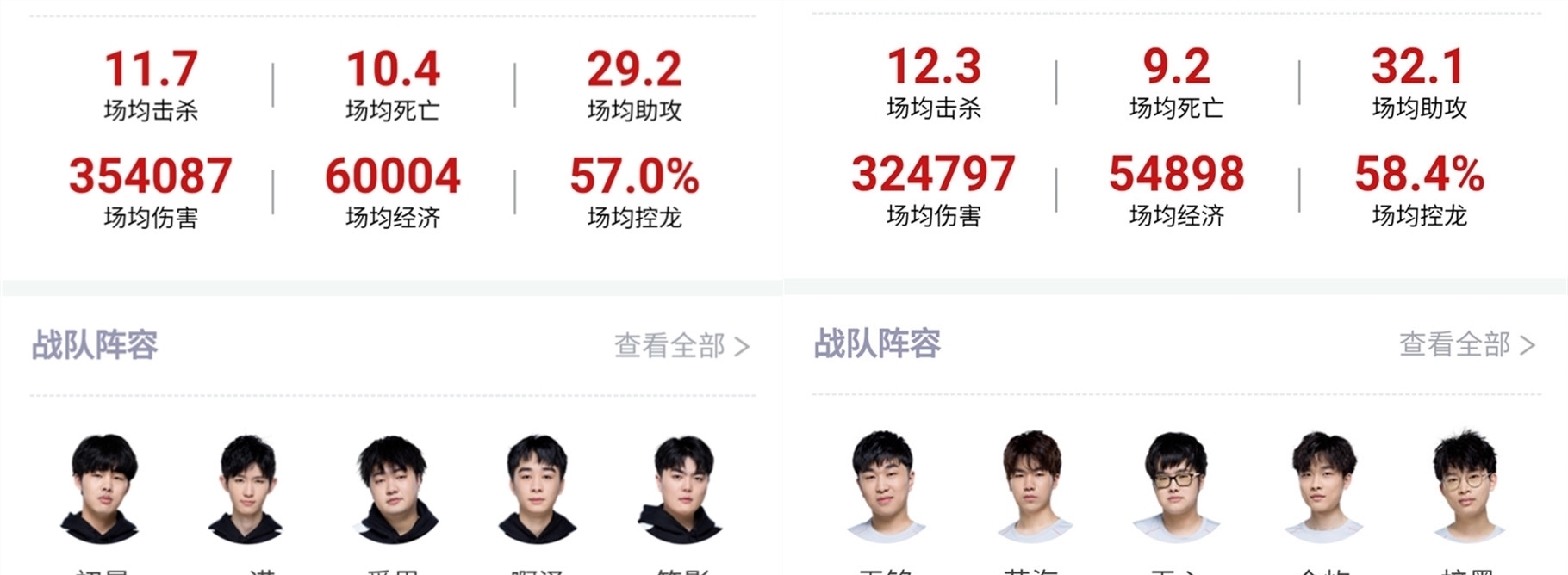 这种打法虽