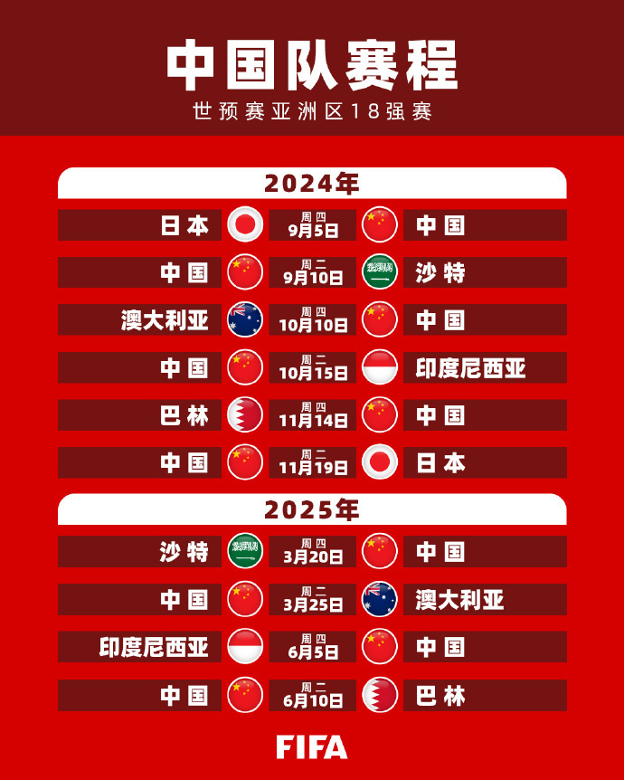 这两场比赛
