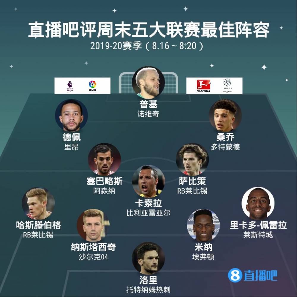 于自己的传