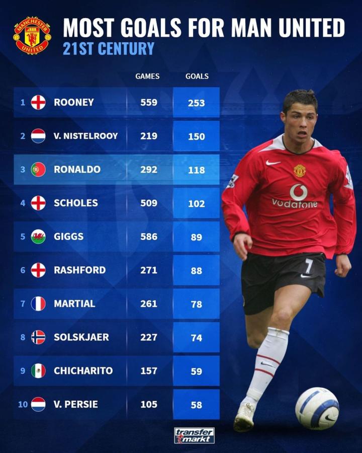 此前缺少埃 此前缺少埃