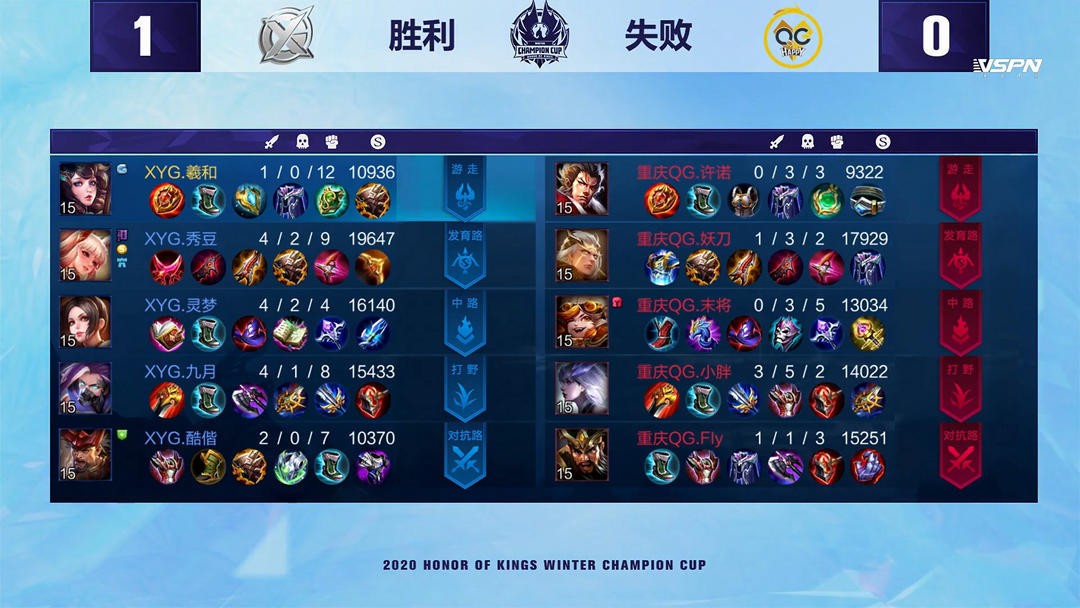 系统化规划 系统化规划